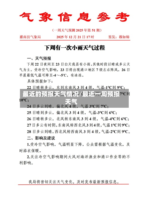 最近的预报天气情况/最近一周预报天气