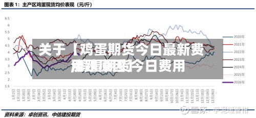 关于【鸡蛋期货今日最新费用
,鸡蛋期货今日费用
涨跌原因】-第2张图片