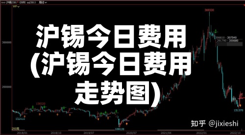 沪锡今日费用(沪锡今日费用走势图)-第3张图片