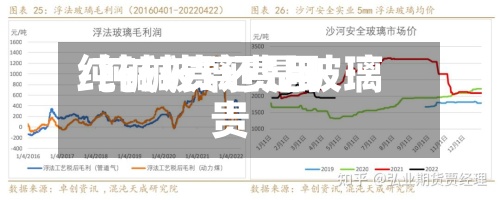 纯碱玻璃费用/纯碱贵还是玻璃贵-第2张图片