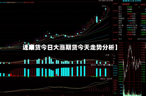 近来【期货今日大涨期货今天走势分析】