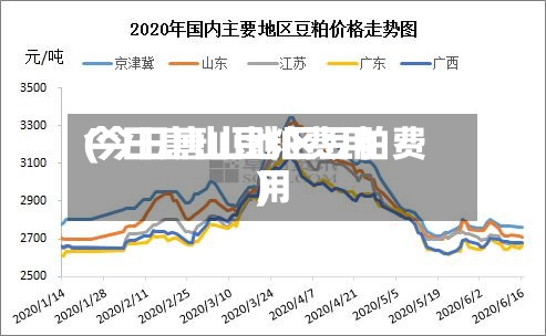 今日唐山豆粕费用
(今日唐山地区豆粕费用
)-第3张图片