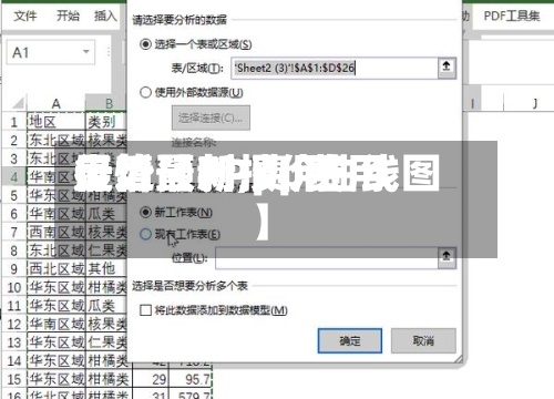 最近【PP费用
走势预判,pp费用
行情最新报价曲线图】-第3张图片
