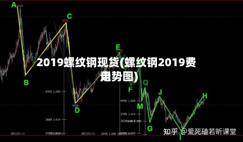 2019螺纹钢现货(螺纹钢2019费用走势图)