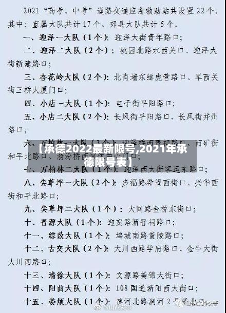 【承德2022最新限号,2021年承德限号表】