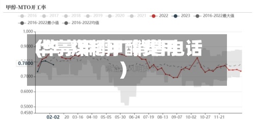 华亭煤制甲醇费用(华亭甲醇厂销售电话)
