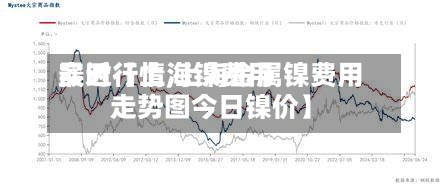最近【上海镍费用实时行情,上海金属镍费用走势图今日镍价】