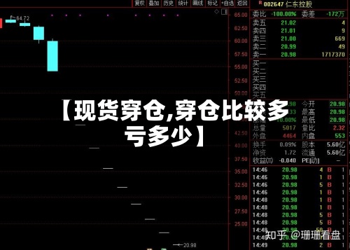 【现货穿仓,穿仓比较多亏多少】