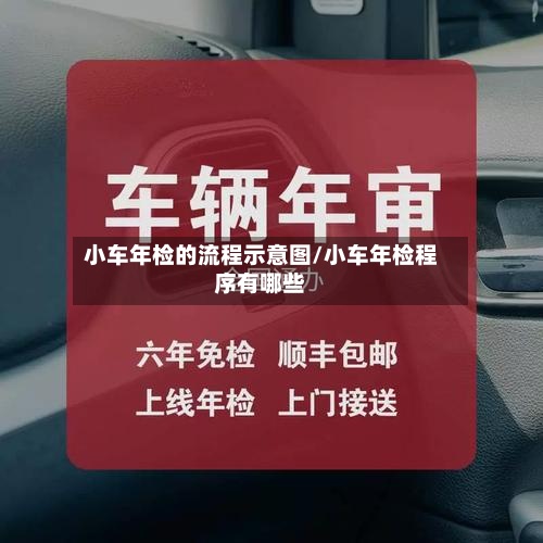 小车年检的流程示意图/小车年检程序有哪些