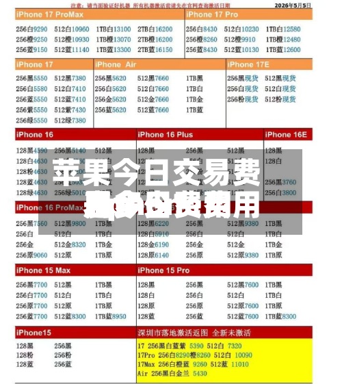 苹果今日交易费用/iphone费用表今日费用是多少?