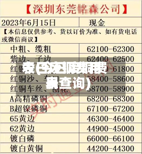 今日废铜费用表(今日废铜费用表查询)