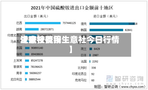 近来
【硫铵费用
生意社硫铵生意社今日行情】-第3张图片