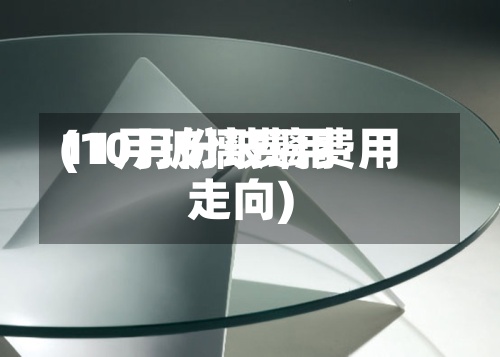 11月玻璃费用(10月份玻璃费用走向)-第3张图片