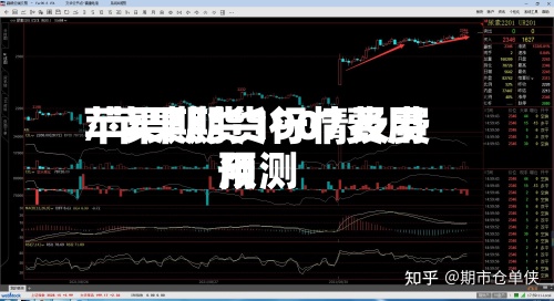 苹果期货1907费用/苹果期货行情及费用预测