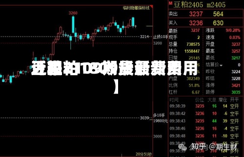 近来
【豆粕1809最新费用
豆粕2109期货最新费用
】-第2张图片