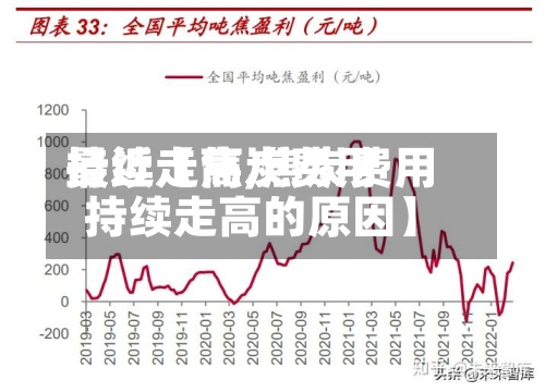 最近【焦炭费用持续走高,焦炭费用持续走高的原因】