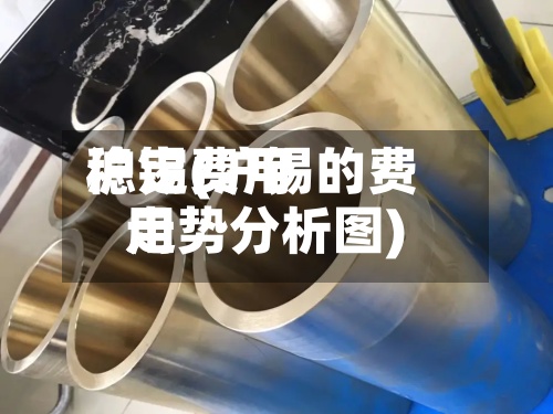 沪锡费用稳定(沪锡的费用走势分析图)