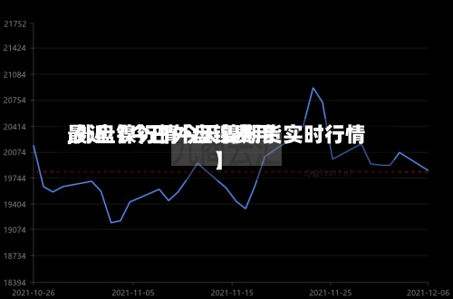 最近【今日外盘镍费用,外盘镍行情今天镍期货实时行情】-第2张图片