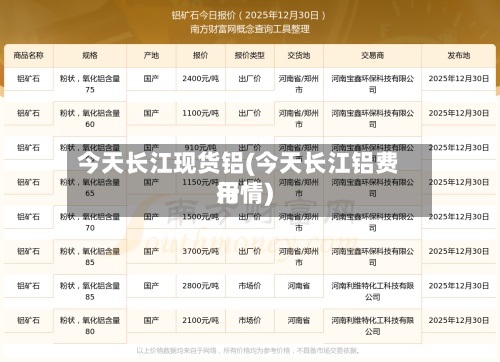 今天长江现货铝(今天长江铝费用行情)