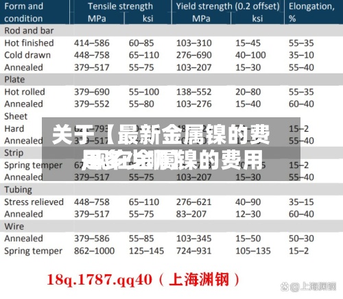 关于【最新金属镍的费用,现在金属镍的费用是多少啊】-第2张图片
