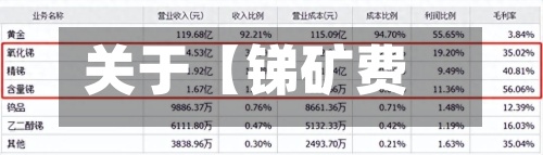 关于【锑矿费用
k线,锑矿费用
为什么一直跌】-第2张图片
