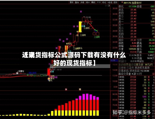 近来【现货指标公式源码下载有没有什么好的现货指标】