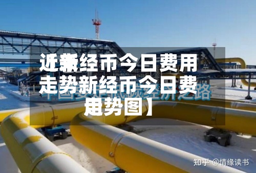 近来【新经币今日费用走势新经币今日费用走势图】