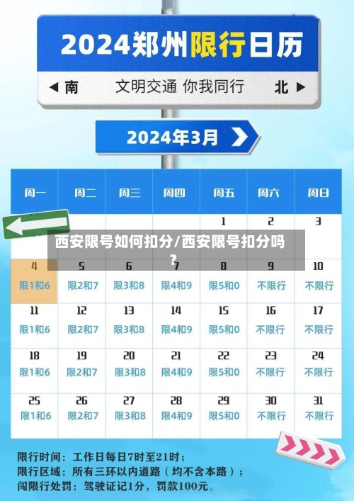 西安限号如何扣分/西安限号扣分吗?
