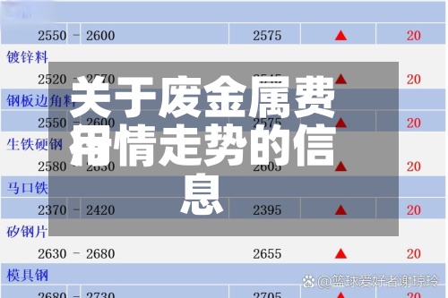 关于废金属费用行情走势的信息