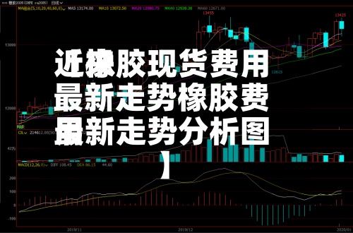 近来【橡胶现货费用最新走势橡胶费用最新走势分析图】