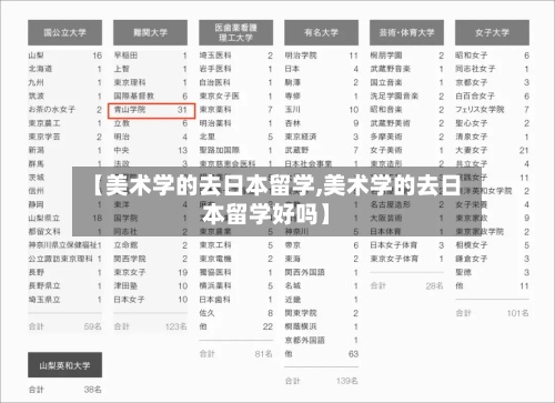【美术学的去日本留学,美术学的去日本留学好吗】