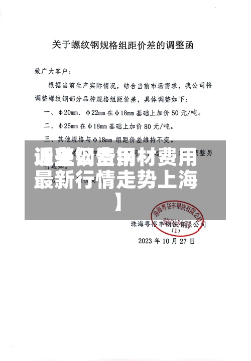 近来【上钢费用调整公告钢材费用最新行情走势上海】