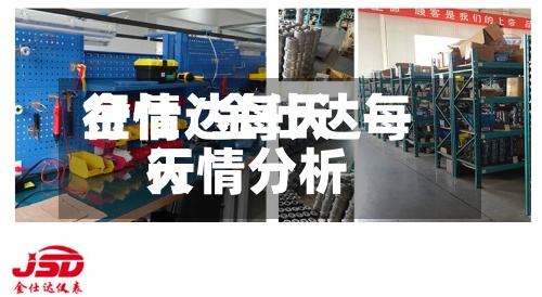 金仕达每天
行情/金仕达每天
行情分析-第2张图片