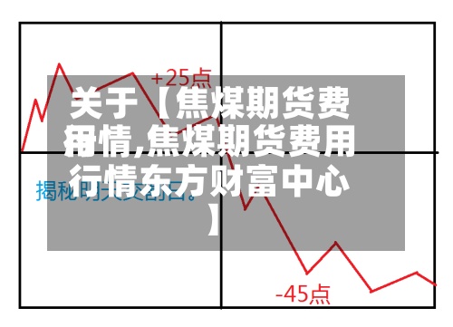 关于【焦煤期货费用行情,焦煤期货费用行情东方财富中心】