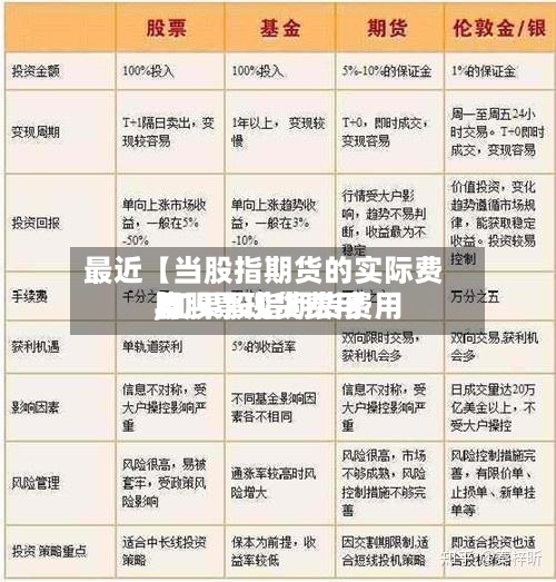 最近【当股指期货的实际费用,如果股指期货费用与股票现货费用】