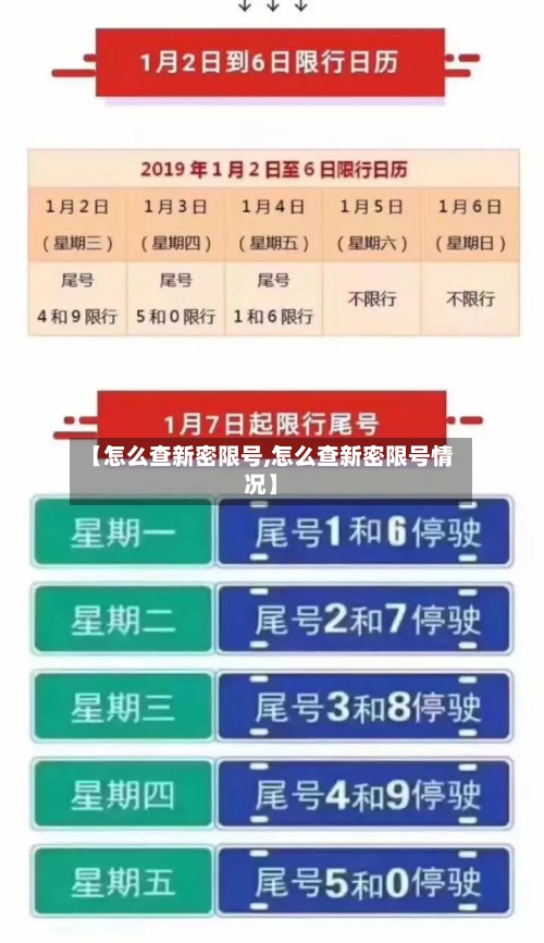【怎么查新密限号,怎么查新密限号情况】