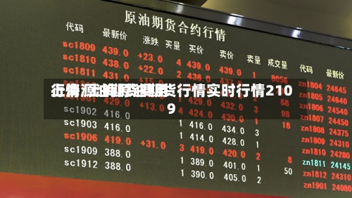 上海源油期货费用行情/上海原油期货行情实时行情2109