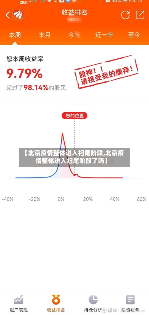 【北京疫情整体进入扫尾阶段,北京疫情整体进入扫尾阶段了吗】-第2张图片