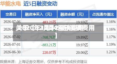 关于【12月24日铁费用,2020年12月24日钢铁费用】