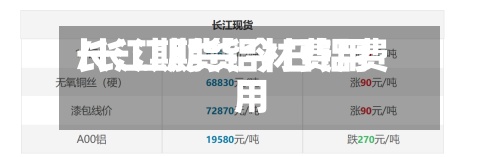 长江期货铝材费用/长江期货今日铝费用