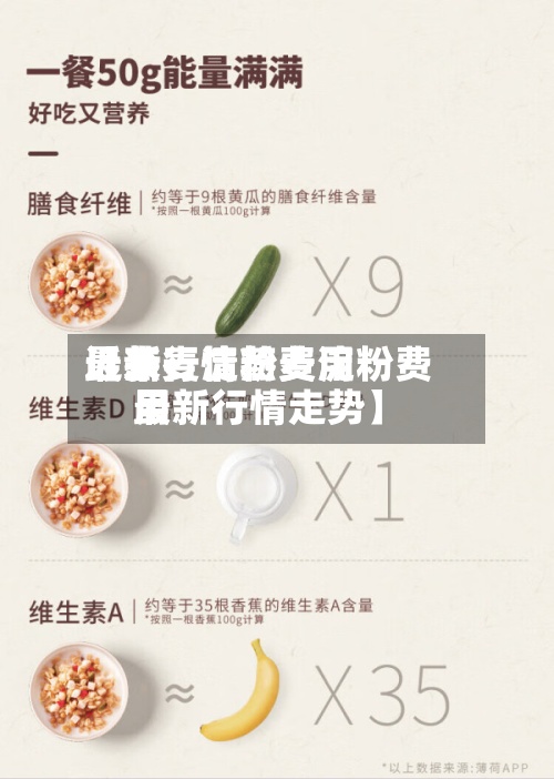 近来【燕麦淀粉费用最新行情燕麦淀粉费用最新行情走势】-第3张图片
