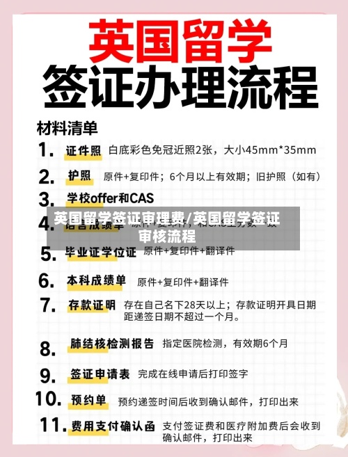 英国留学签证审理费/英国留学签证审核流程