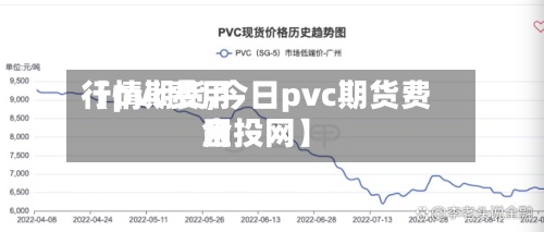 【pvc费用行情期货,今日pvc期货费用金投网】-第3张图片