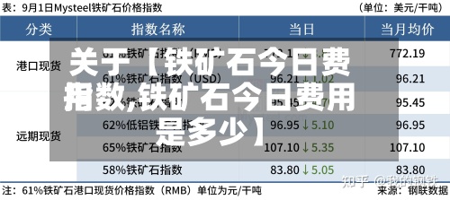 关于【铁矿石今日费用指数,铁矿石今日费用是多少】