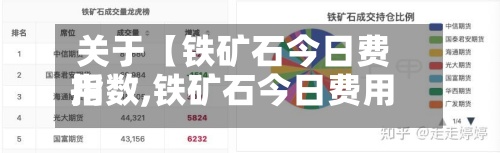 关于【铁矿石今日费用指数,铁矿石今日费用是多少】-第2张图片