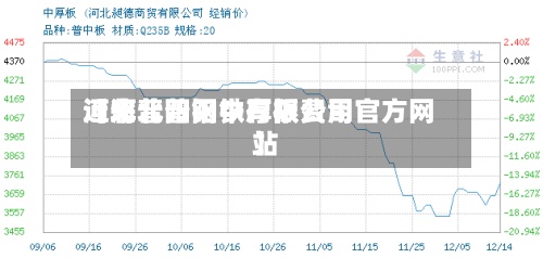 近来【河北普阳中厚板费用河北普阳钢铁有限公司官方网站】-第3张图片