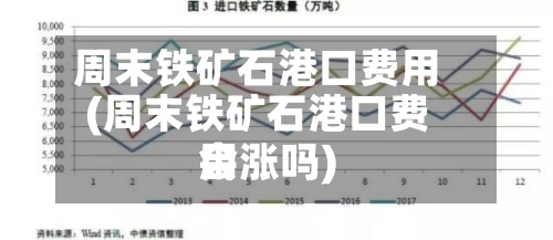 周末铁矿石港口费用(周末铁矿石港口费用会涨吗)