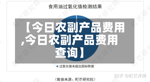 【今日农副产品费用
,今日农副产品费用
查询】-第2张图片