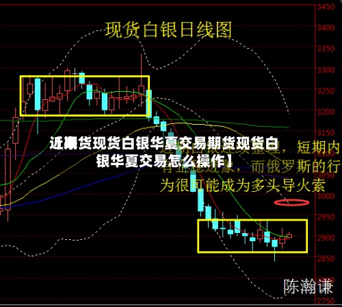 近来【期货现货白银华夏交易期货现货白银华夏交易怎么操作】-第2张图片