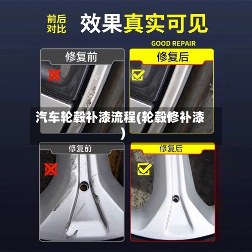 汽车轮毂补漆流程(轮毂修补漆)